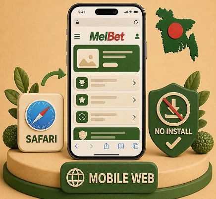 Mobile Website on iPhone Without Installation